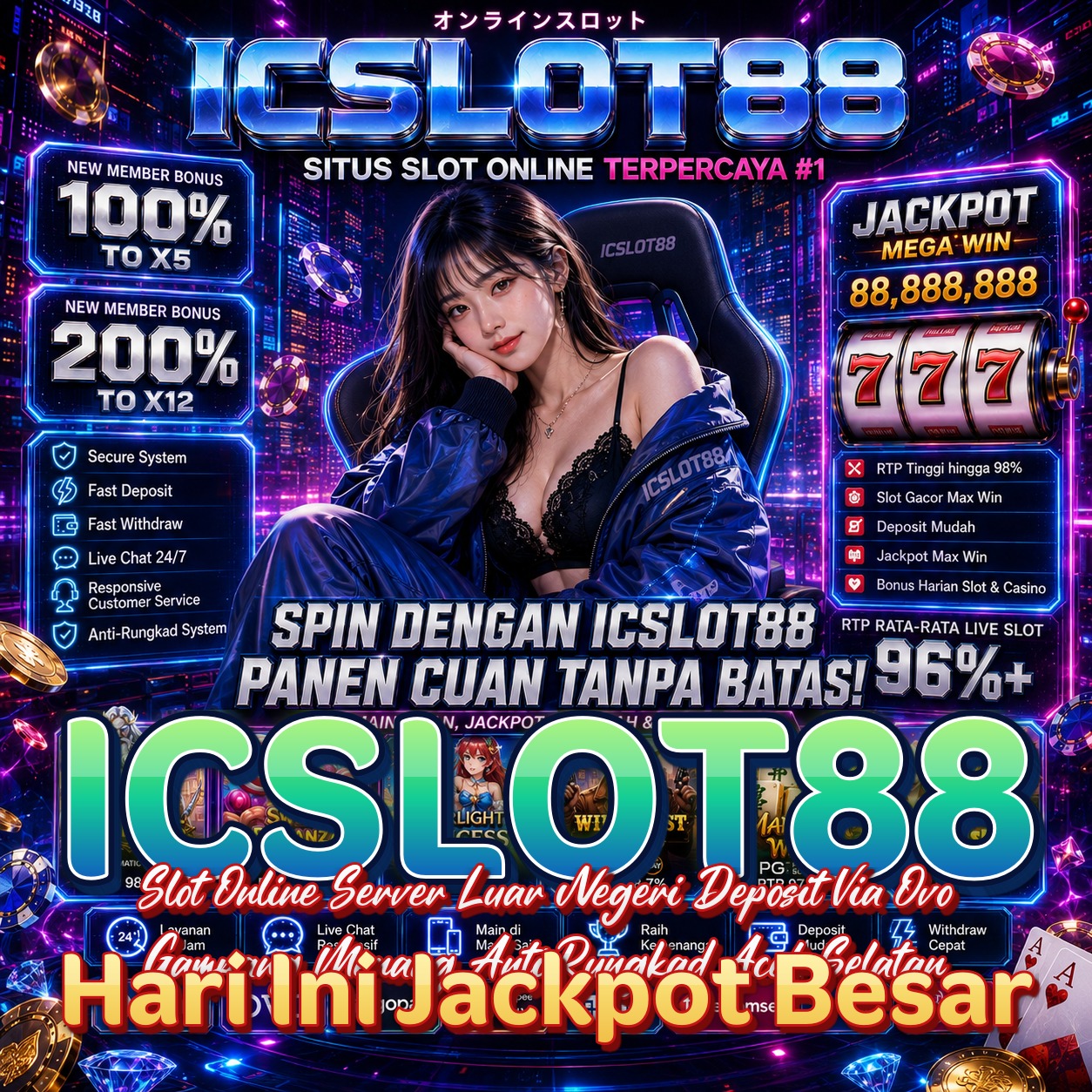 ICSLOT88
