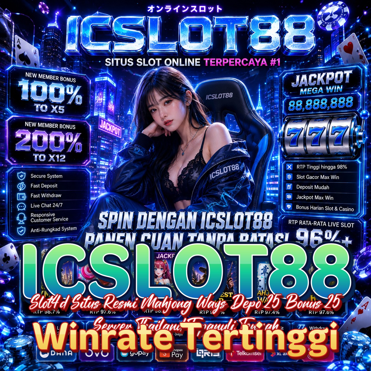 ICSLOT88